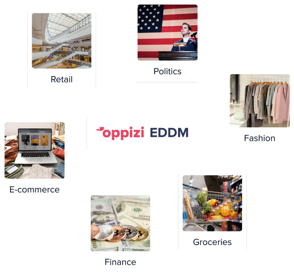 Industries that use EDDM
